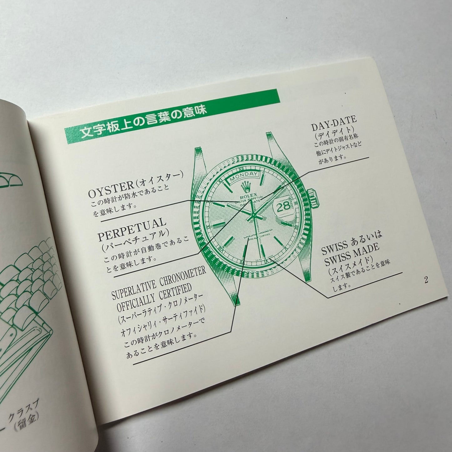 Your ROLEX Oyster Booklet 2004 Japanese