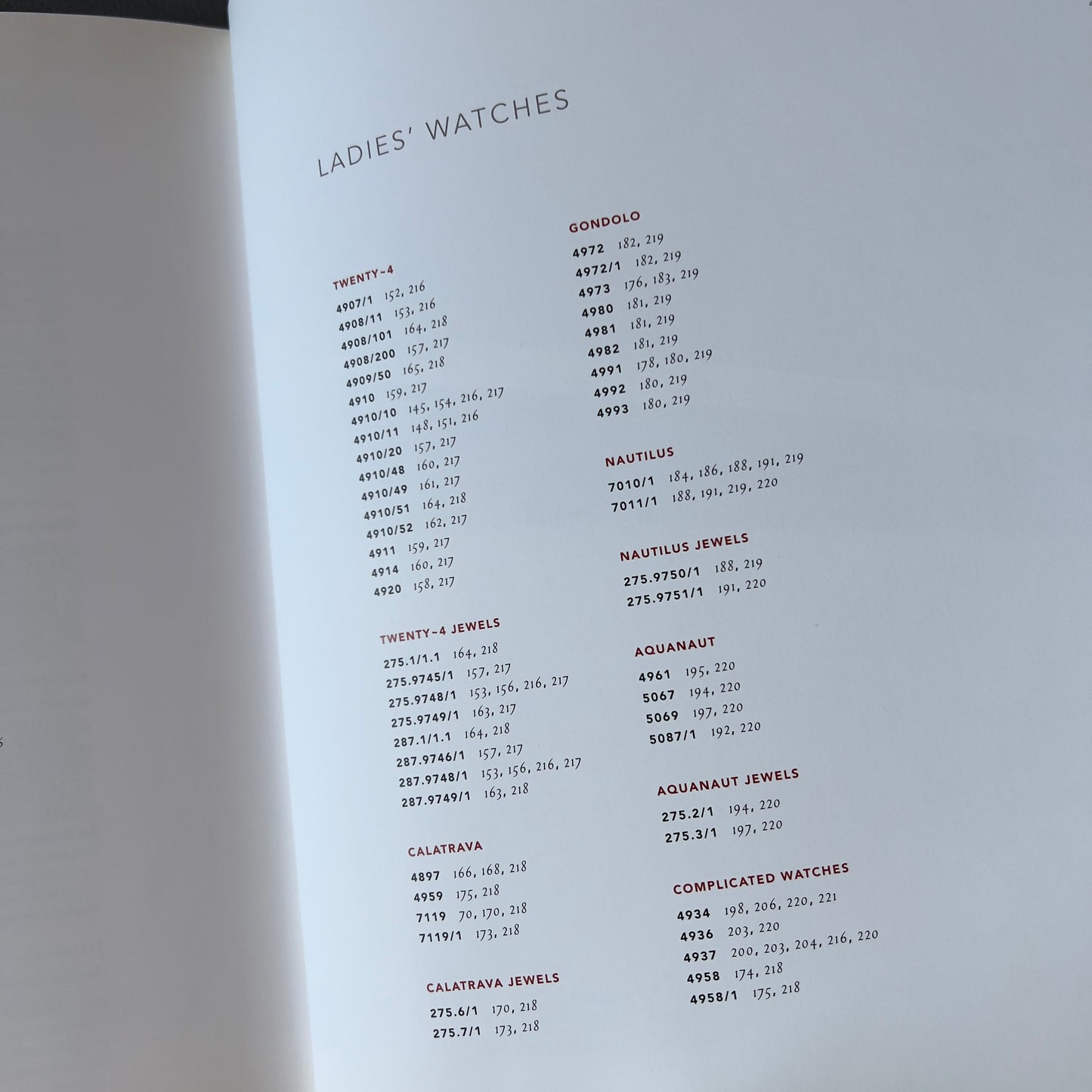 PATEK PHILIPPE Genève Collection 2009-2010 Collectable Table Book