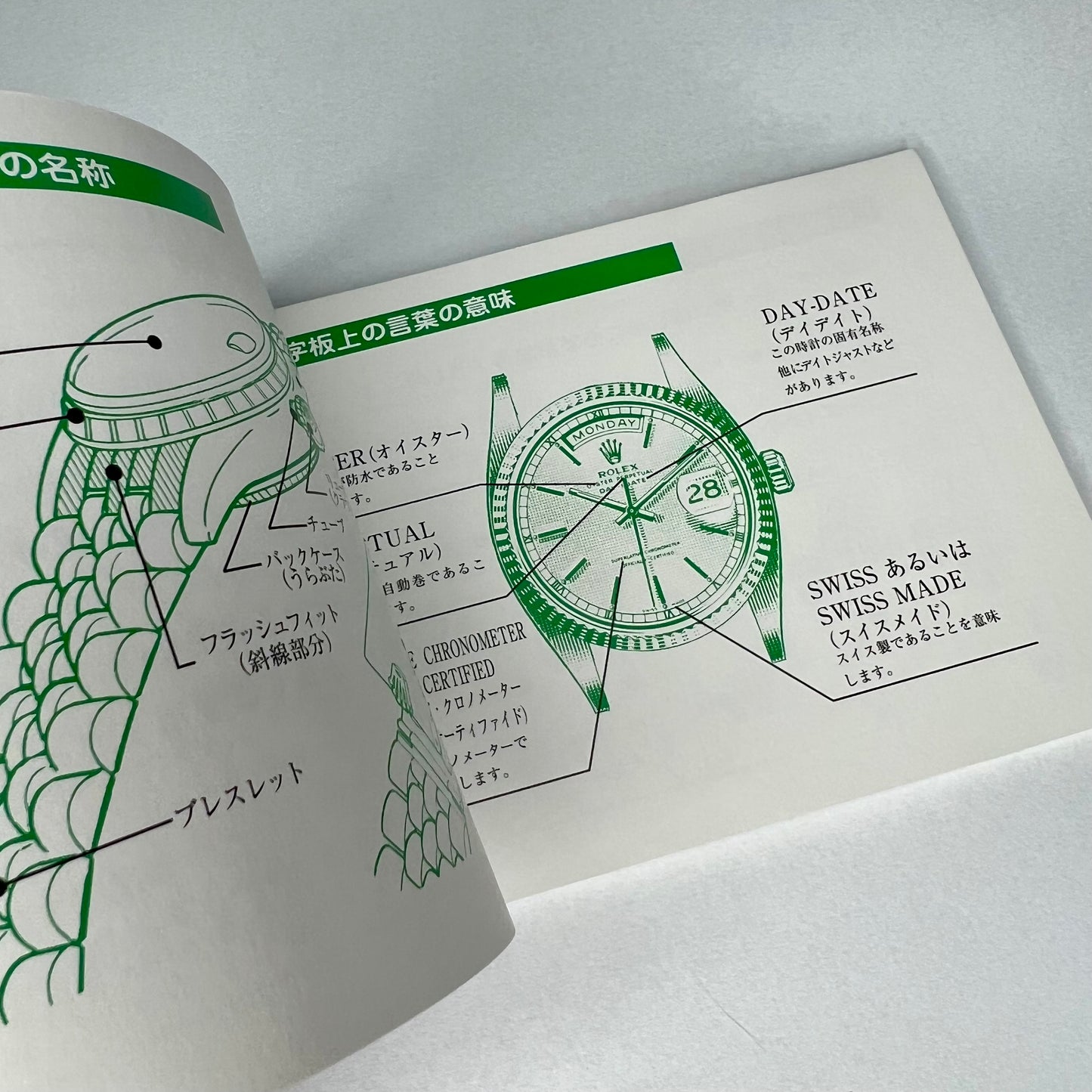 YOUR ROLEX OYSTER Booklet Japanese 2004